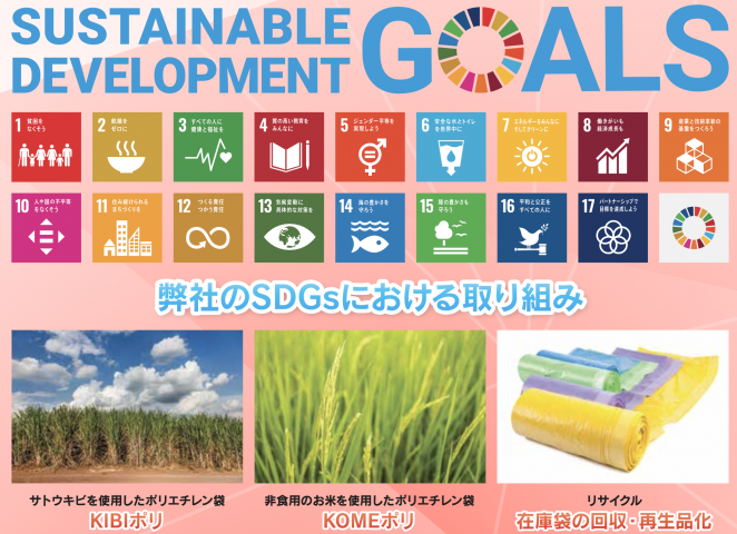 SDGS